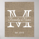 Recherche de nom de famille posters Établi