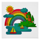 Recherche de bateau en mer posters Lac