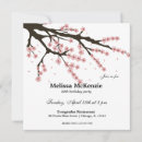 Recherche de cherry blossom invitations Japonais