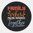 Recherche de obligation autocollants Rassemblement familial
