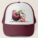 Recherche de pomme casquettes Hommes