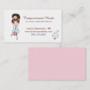 Recherche de soins cartes visite Soignant