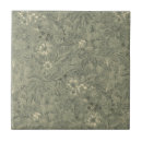 Recherche de feuille vert carreaux Rustique