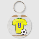 Recherche de football brésil porteclés Sports