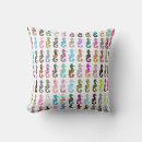 Recherche de motif girly coussins Floral