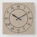 Recherche de roman horloges Chiffres romains