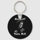 Recherche de loup garou porteclés Enfants