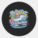 Recherche de fuite autocollants Plage