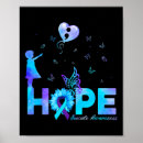 Recherche de bipolaire posters Noir et blanc