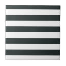 Recherche de noir blanc carreaux Minimaliste