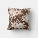 Recherche de solarium coussins Motif