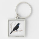 Recherche de dessin crayon porteclés Oiseau