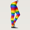 Recherche de allié vêtements Lesbienne