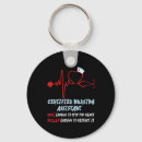 Recherche de chiens loup porteclés Weimaraner