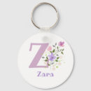 Recherche de m a z accessoires Floral