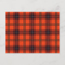 Recherche de tartan cartes postales Écossais
