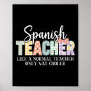 Recherche de professeur espagnol Anglais