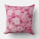 Recherche de fleurs de cerisier roses coussins Pour tous
