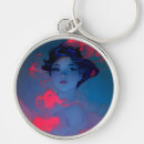 Recherche de rose fluorescent porteclés Fluos