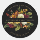 Recherche de profond autocollants Pour eux