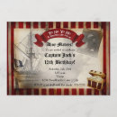 Recherche de bateau vintage invitations Vieux
