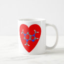 Recherche de cafeine tasses Chimie