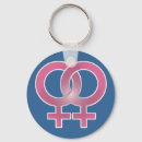 Recherche de symbole lesbien porteclés Lgbt