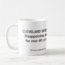 Recherche de cleveland tasses Sports