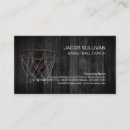 Recherche de de basket ball cartes visite Instructeur