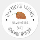 Recherche de habanero Sauce chaude