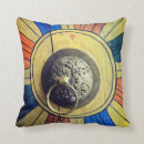 Recherche de bouddhiste coussins Zen