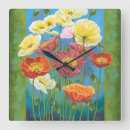 Recherche de frontières horloges Botanique