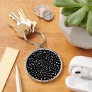 Recherche de tache noire porteclés Points dalmatiens