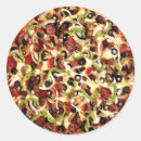 Recherche de mozzarella autocollants Fromage