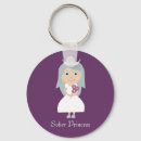 Recherche de sobre porteclés Récupération