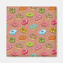 Recherche de beignets magnets Dessert