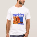 Recherche de canyon de chelly Amérindiens