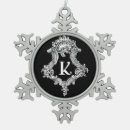 Recherche de k initial ornements Pour tous