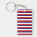 Recherche de drapeau laos porteclés Bleu