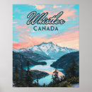 Recherche de siffleur posters Vacances