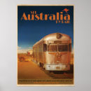 Recherche de rail posters Travel