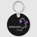Recherche de colibris tribaux Indigène