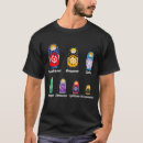 Recherche de poupée matryoshka tshirts Poupées d'emboîtement
