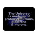 Recherche de univers magnets Galaxie