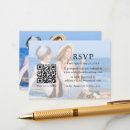 Recherche de superposition cartes postales Budget