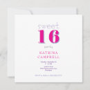 Recherche de hot pink anniversaire invitations Pour enfants