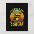 Recherche de guitariste vœux cartes Batteur
