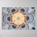 Recherche de plafond posters Arrière plan de texture