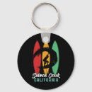 Recherche de crique accessoires Travel