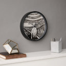 Recherche de edvard munch horloges Le cri